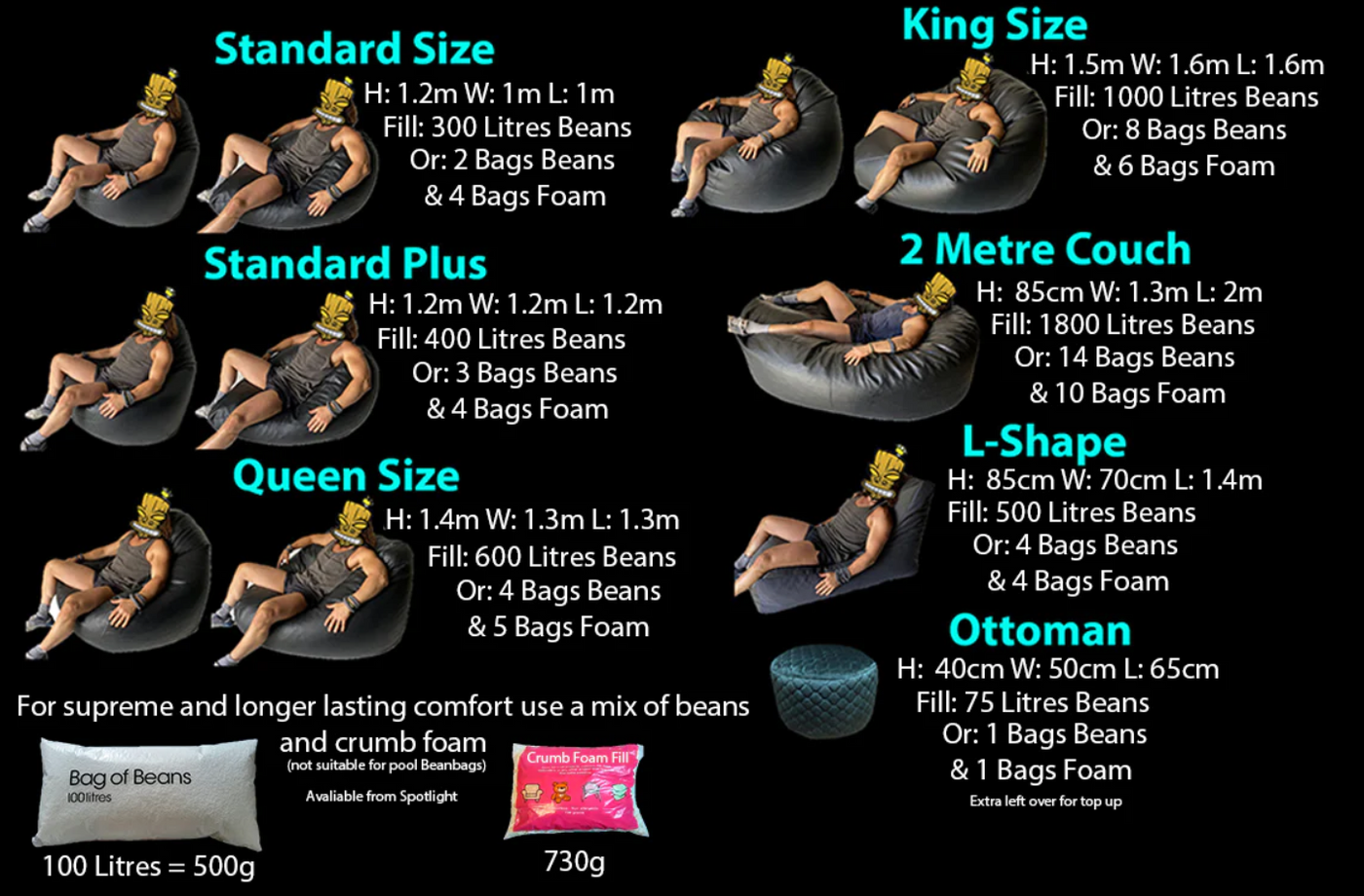 Bean bag beans discount spotlight